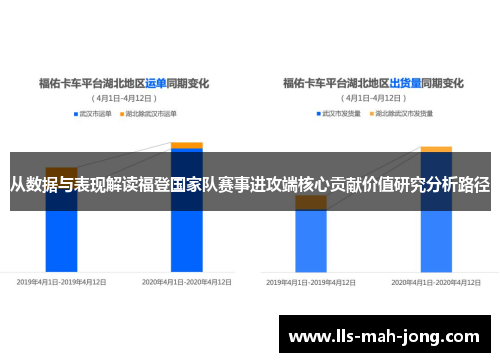 从数据与表现解读福登国家队赛事进攻端核心贡献价值研究分析路径