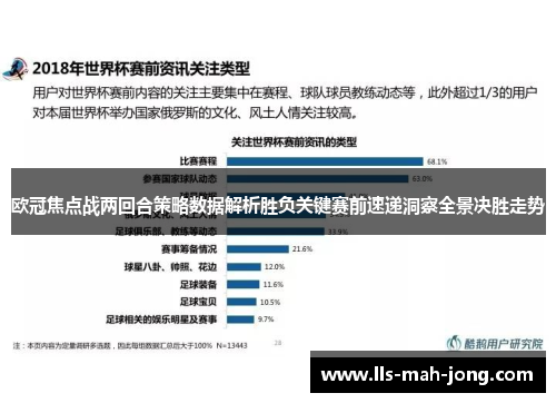 欧冠焦点战两回合策略数据解析胜负关键赛前速递洞察全景决胜走势 欧冠焦点战两回合策略数据解析胜负关键赛前速递洞察全景决胜走势