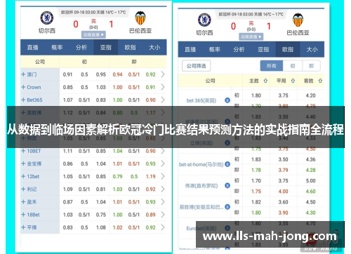 从数据到临场因素解析欧冠冷门比赛结果预测方法的实战指南全流程 从数据到临场因素解析欧冠冷门比赛结果预测方法的实战指南全流程