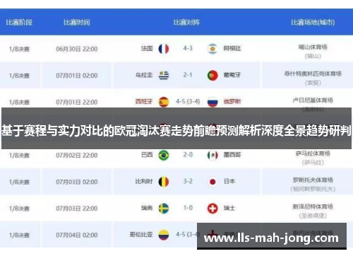 基于赛程与实力对比的欧冠淘汰赛走势前瞻预测解析深度全景趋势研判 基于赛程与实力对比的欧冠淘汰赛走势前瞻预测解析深度全景趋势研判
