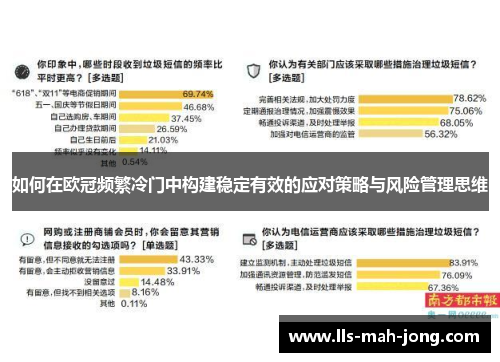 如何在欧冠频繁冷门中构建稳定有效的应对策略与风险管理思维