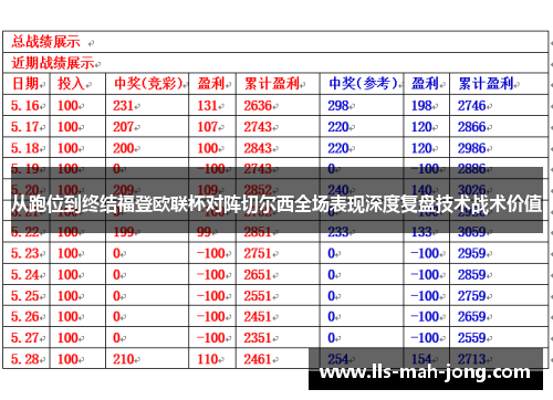 从跑位到终结福登欧联杯对阵切尔西全场表现深度复盘技术战术价值 从跑位到终结福登欧联杯对阵切尔西全场表现深度复盘技术战术价值